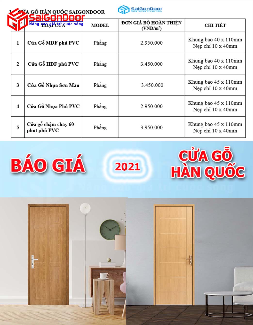 Bảng báo giá tham khảo cửa gỗ HDF Sài Gòn giá gốc tại xưởng