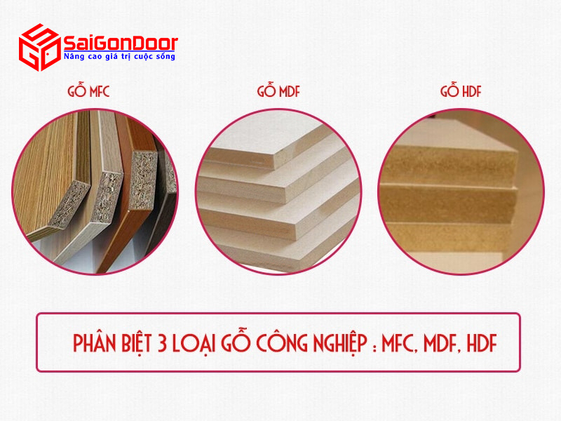 Cách nhận biết một số mẫu gỗ công nghiệp phổ biến trong sản xuất nội thất hiện nay như MDF, MFC, HDF